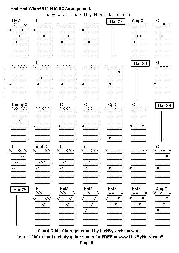 Chord Grids Chart of chord melody fingerstyle guitar song-Red Red Wine-UB40-BASIC Arrangement,generated by LickByNeck software.